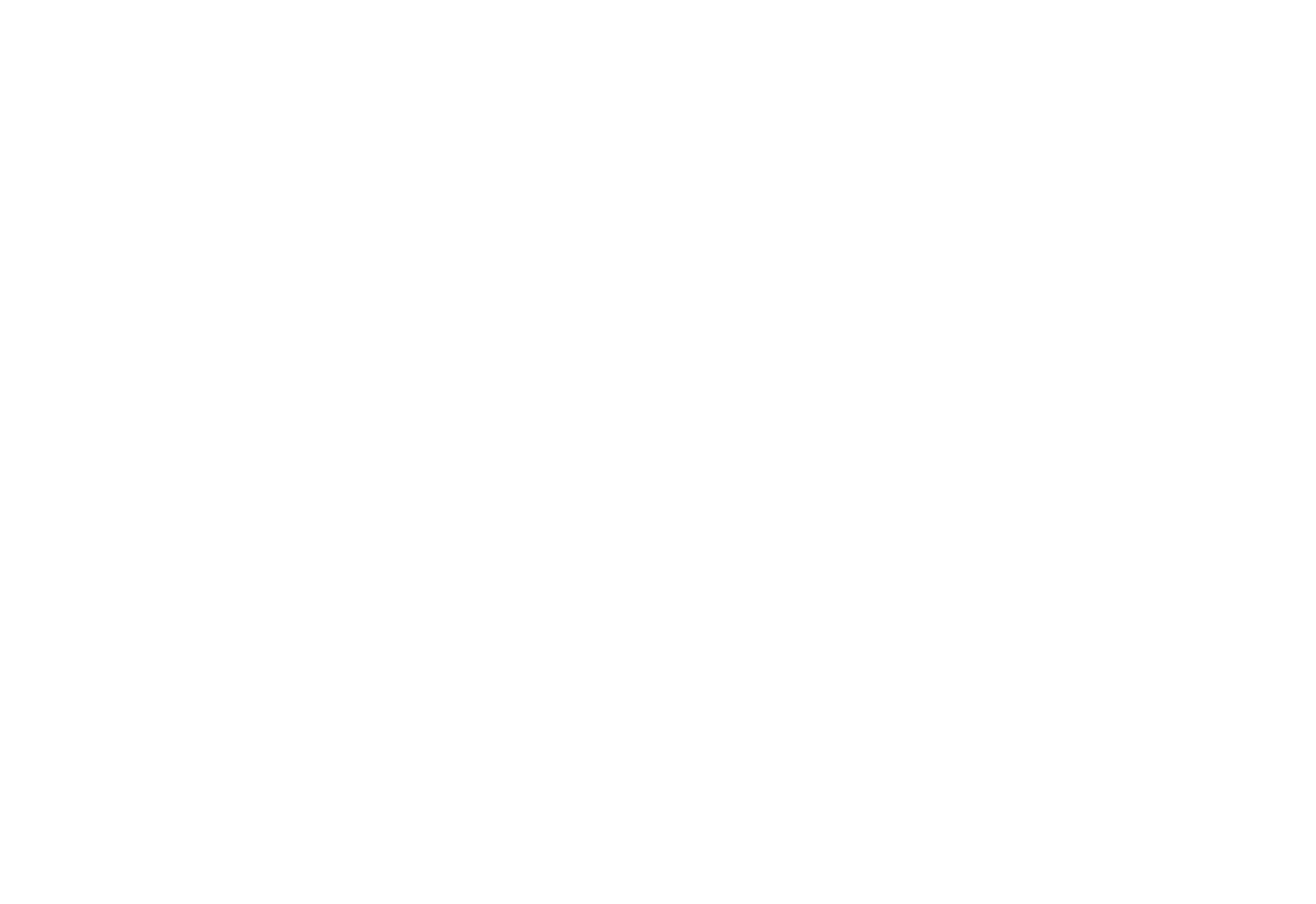 GBF Golf Academy